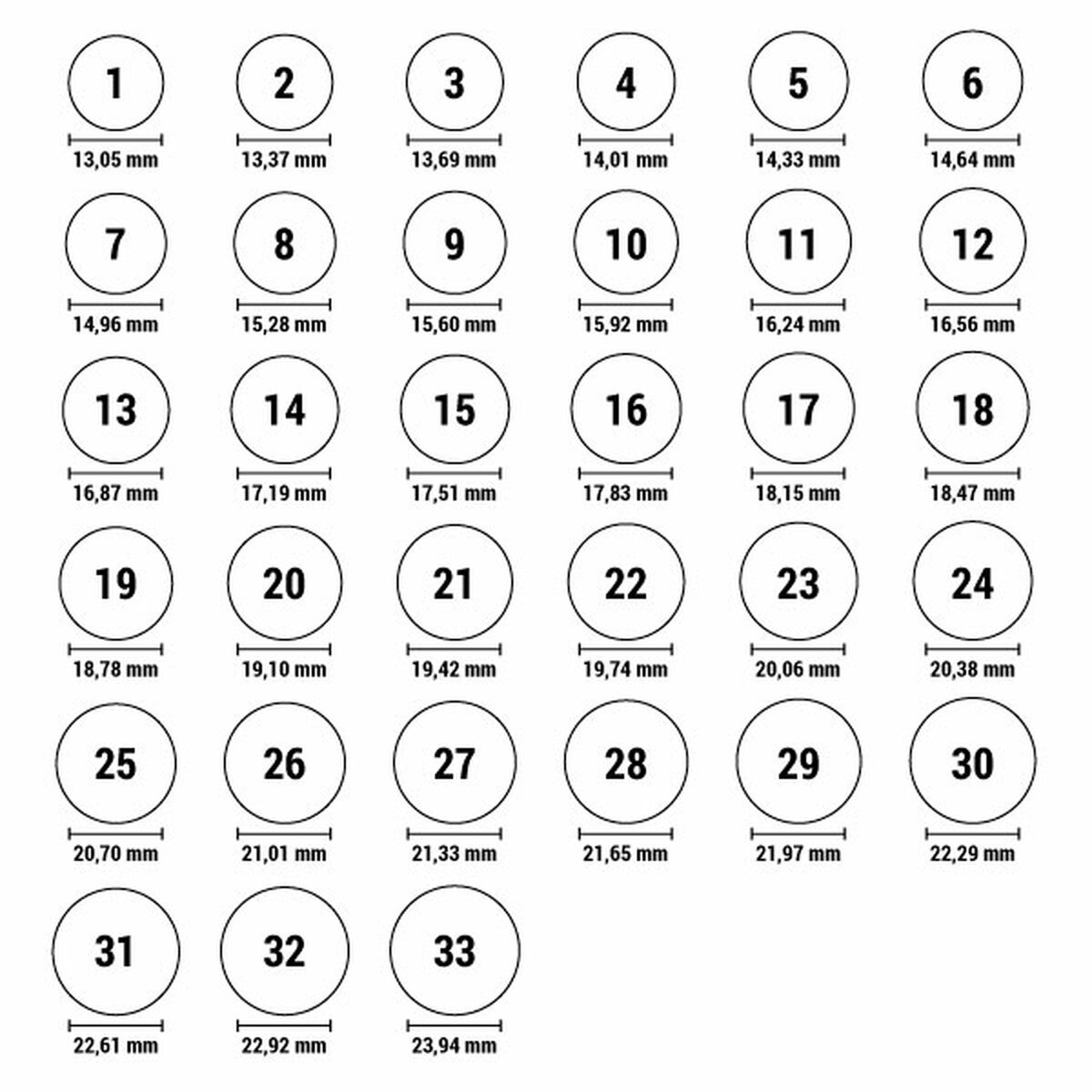 V10H125B7FE07BAAC5F1E4DD4B28D476973CR3593706P2