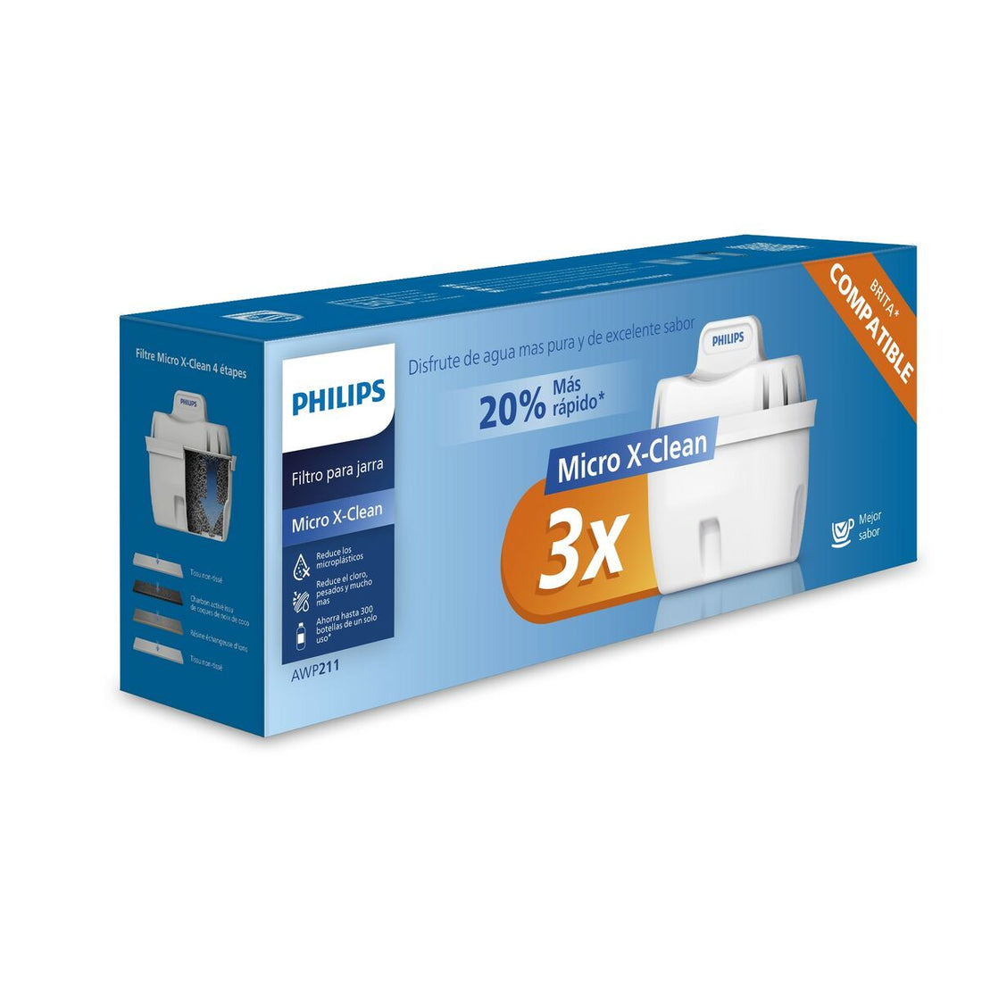 Filtro para Caneca Filtrante Philips AWP211/24 | Acexarme. Mais modelos Casa e cozinha, Jarras, filtros e cartuchos disponíveis.