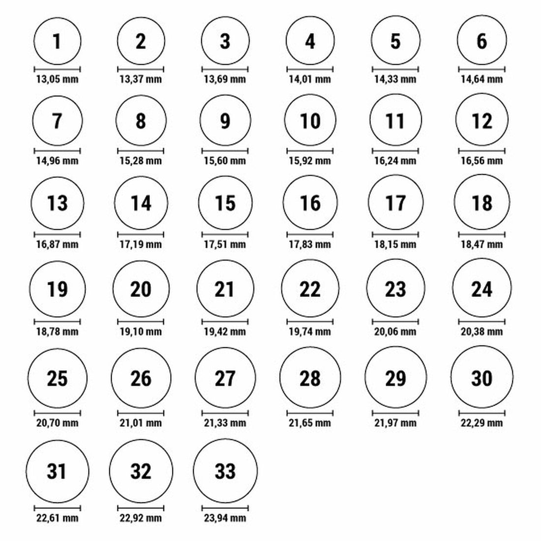 V10H125B7FE07BAAC5F1E4DD4B28D476973CR3593706P2